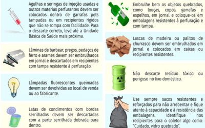 Saúde de Três Lagoas intensifica campanha sobre descarte de materiais perfurocortantes