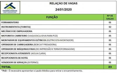 Recepcionista atendente a motorista carreteiro; veja as vagas de trabalho 
