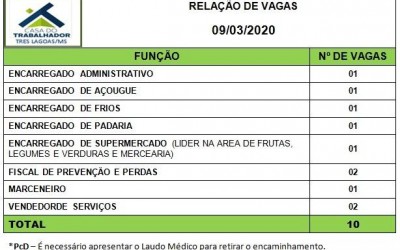 Confira as 10 vagas de emprego disponíveis nesta segunda em Três Lagoas