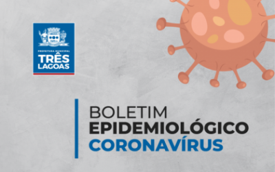 Covid-19: Três Lagoas registra 111 novos casos e confirma 01 óbito que era suspeito neste domingo 
