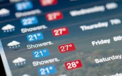 Quarta-feira tem previsão de sol e máxima de 35ºC em MS 