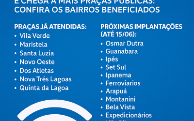 Internet gratuita avança em Três Lagoas e chega a mais praças públicas: confira os bairros beneficiados
