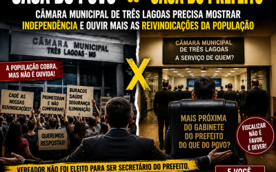  “Casa do Povo” ou “Casa do Prefeito”? Câmara Municipal de Três Lagoas precisa mostrar independência e ouvir mais as reinvindicações; diz população 