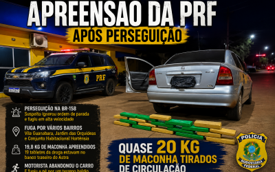 Perseguição policial sai da BR-158, cruza bairros de Três Lagoas e termina com quase 20 kg de maconha apreendidos