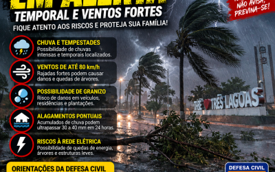 Alerta para esta quarta-feira: Tempestades podem trazer granizo e ventos de até 80 km/h para Três Lagoas