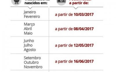 Caixa abrirá mais cedo na sexta para 3ª etapa de saques do FGTS inativo; veja regras e horários