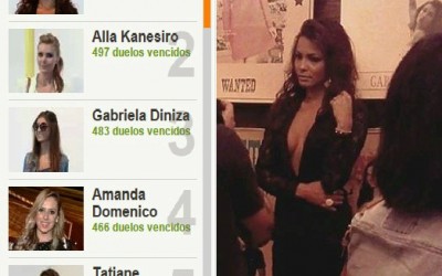  Blogueira de Três Lagoas pode ser eleita a mulher mais bonita do  SPFW