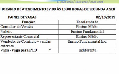 Veja as vagas de emprego para esta 6º feira 