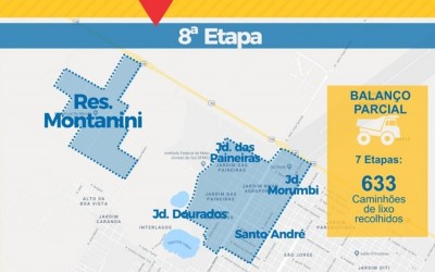 Campanha segue para 8ª etapa e mais de 660 caminhões de lixo recolhidos
