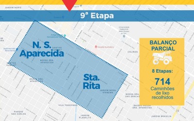 Campanha Meu Bairro Limpo acontecerá em mais dois bairros