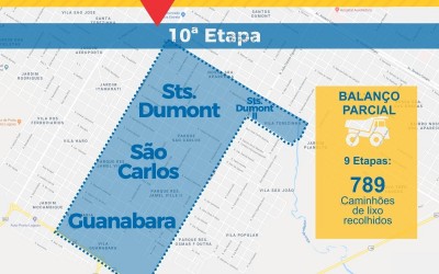 10ª etapa do Meu Bairro Limpo acontecerá em três bairros da cidade