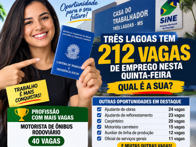 Procurando emprego? Casa do Trabalhador tem 212 vagas nesta quinta em Três Lagoas; veja qual profissão lidera