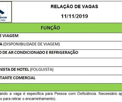 Casa do trabalhador abre semana com 11 vagas de emprego para Três Lagoas