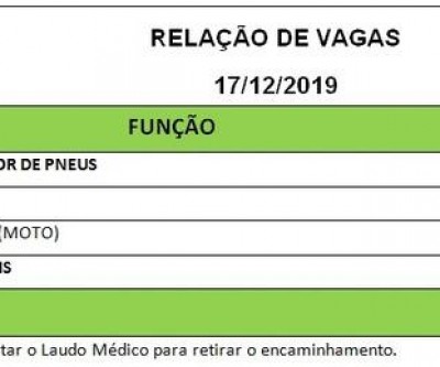 De doméstica a motorista entregador; veja as vagas de trabalho para Três Lagoas 
