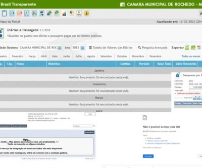 Vereador de Selviria é o parlamentar que mais recebeu diárias em cidades com menos de 15 mil habitantes de MS 