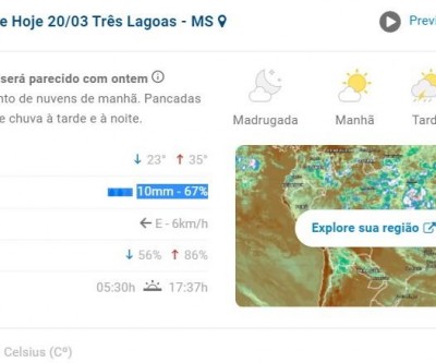 Três Lagoas terá máxima de 35ºC e chuva à noite; veja a previsão do tempo para esta 2º feira 