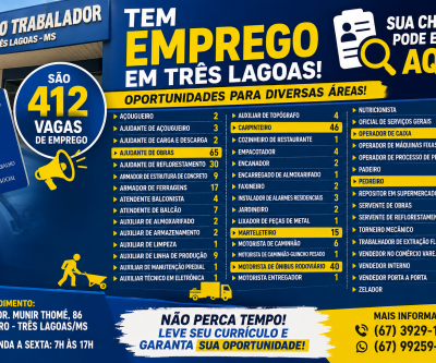Emprego em alta: Três Lagoas tem 412 vagas nesta quinta-feira; veja os cargos que mais contratam