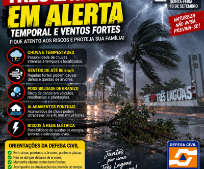 Alerta para esta quarta-feira: Tempestades podem trazer granizo e ventos de até 80 km/h para Três Lagoas