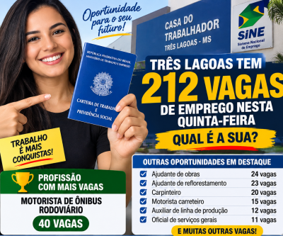 Procurando emprego? Casa do Trabalhador tem 212 vagas nesta quinta em Três Lagoas; veja qual profissão lidera