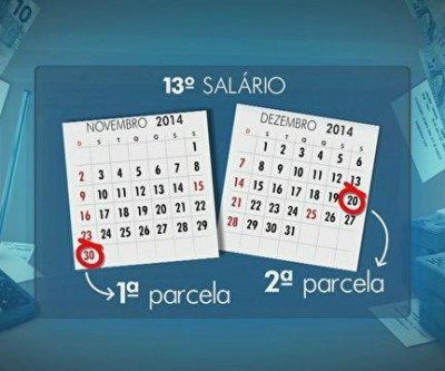 9 dicas para usar o 13º salário e começar 2015 no azul