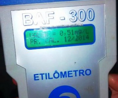 Embriagado, motorista trafega na contramão e colide contra carro estacionado