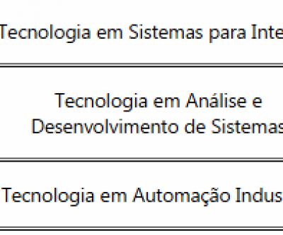 IFMS abre 750 vagas em cursos de graduação