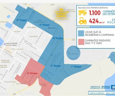Confira ações do programa Bairro Limpo para hoje e amanhã (sábado)