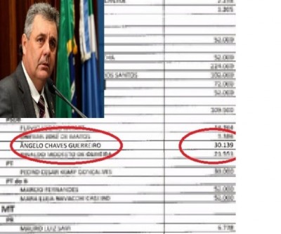 Citado por ter recebido propina da JBS, Angelo Guerreiro emite nota oficial 
