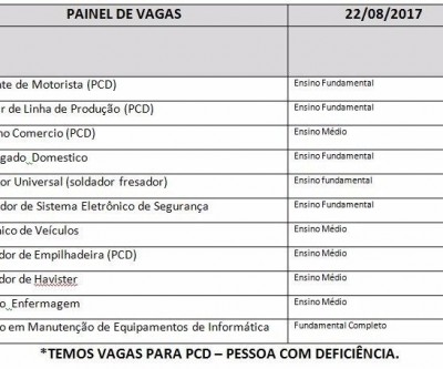 Casa do Trabalhador tem vagas para auxiliar de linha de produção e mecânico de veículos