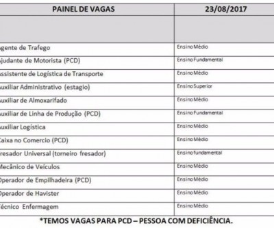 Casa do Trabalhador tem vagas para agente de tráfego e ajudante de motorista
