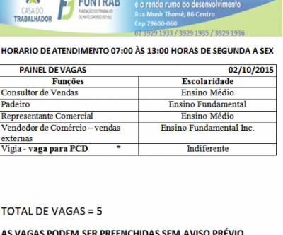 Veja as vagas de emprego para esta 6º feira 
