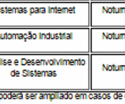 IFMS abre vagas para portador de diploma e transferência no ensino superior  
