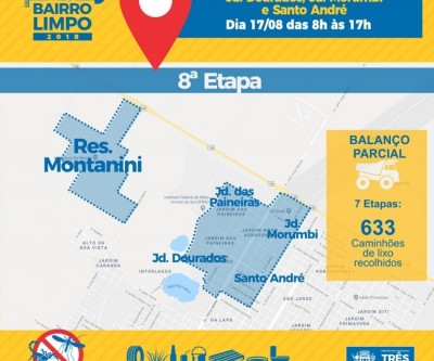 Campanha segue para 8ª etapa e mais de 660 caminhões de lixo recolhidos