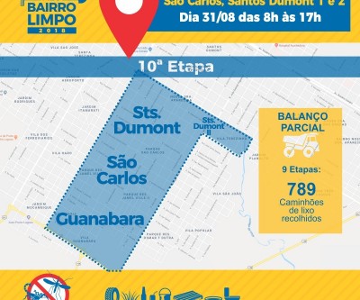 10ª etapa do Meu Bairro Limpo acontecerá em três bairros da cidade