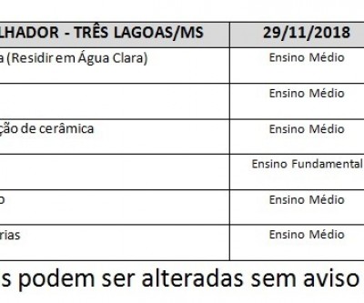 Estão disponíveis seis vagas de emprego hoje em Três Lagoas