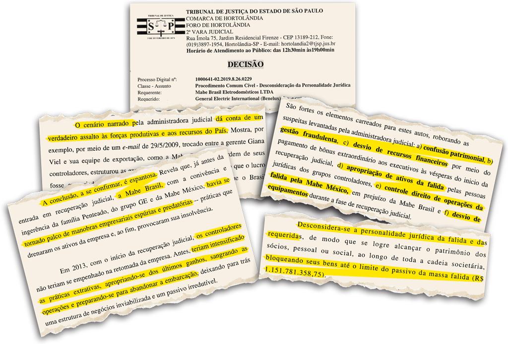 Mabe: golpe premeditado de 1,1 bilhão de reais Mabe: golpe premeditado de 1,1 bilhão de reais