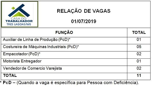 Casa do trabalhador oferece 11 vagas de emprego nesta segunda (01) em Três Lagoas