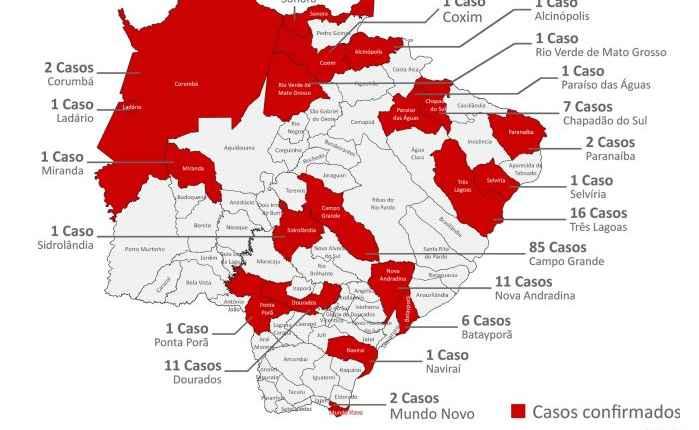 Com reabertura de comércio, MS chega a 161 casos de coronavírus; 18 a mais em 24h