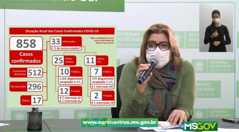 MS chega a 858 casos de coronavírus e tem quase 2 mil à espera de ‘encerramento’ MS chega a 858 casos de coronavírus e tem quase 2 mil à espera de ‘encerramento’