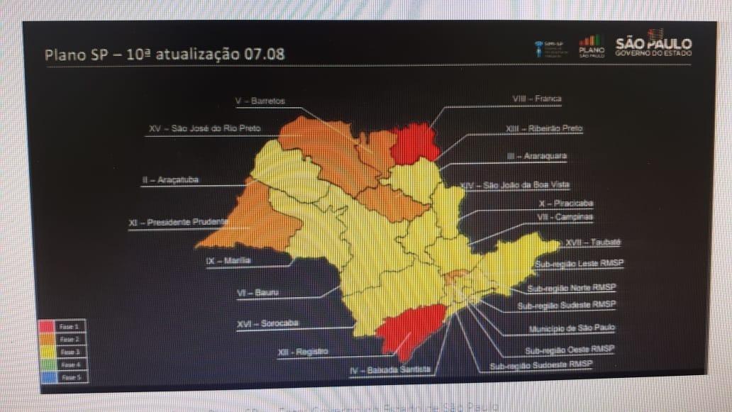 Araçatuba avança para a Fase Amarela e bares e restaurante podem voltar a funcionar 