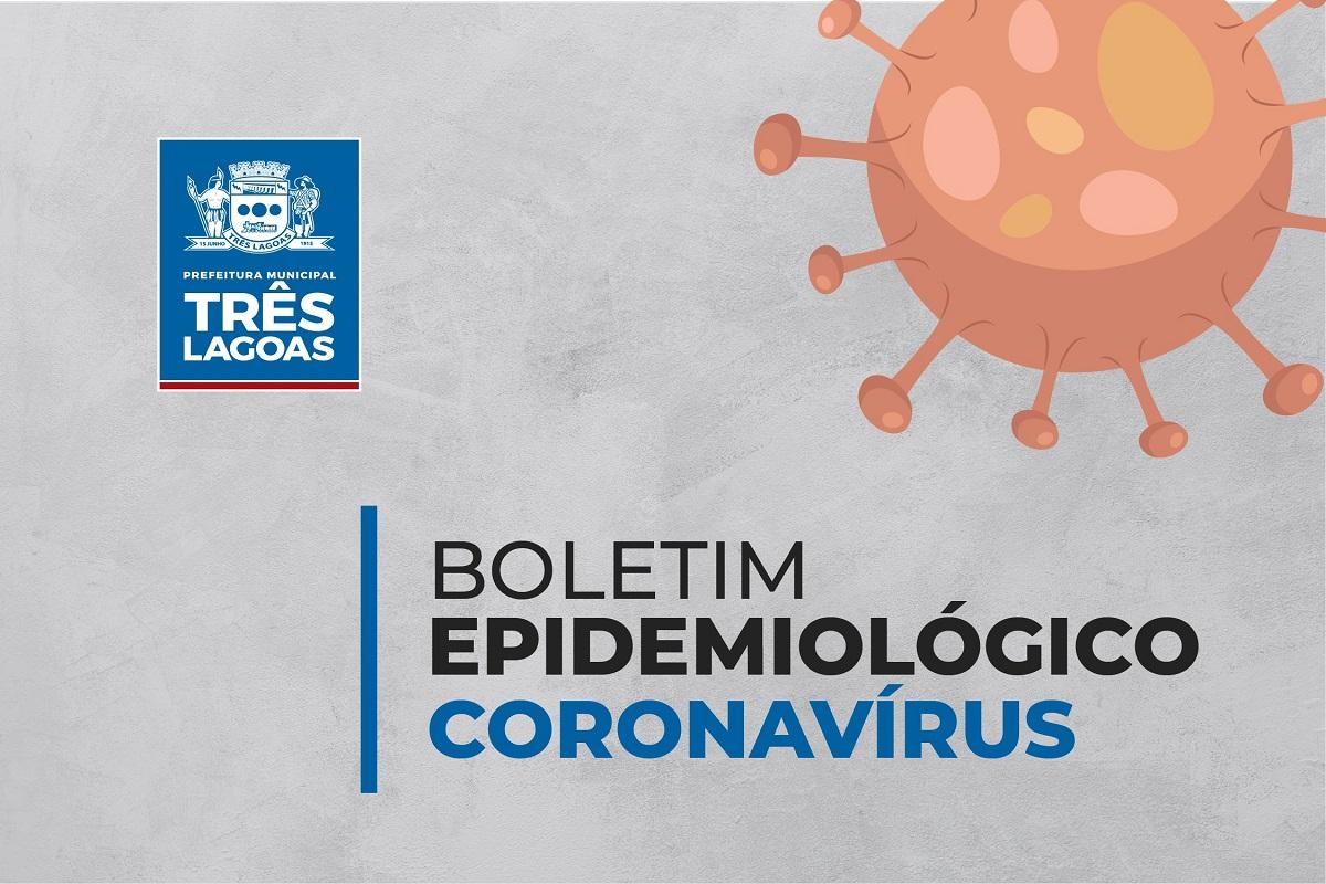Covid-19: Saúde investiga uma morte e 91 novos casos positivos nesta terça-feira Covid-19: Saúde investiga uma morte e 91 novos casos positivos nesta terça-feira