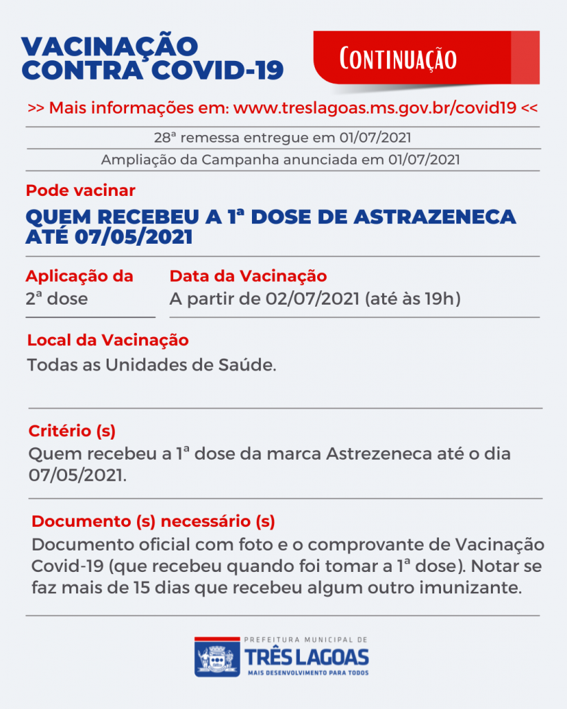 COVID-19 – Com mais vacinas, SMS dá continuação na D2 de Astrazeneca, inicia vacinação de pessoas acima de 43 anos e anuncia novos grupos prioritários