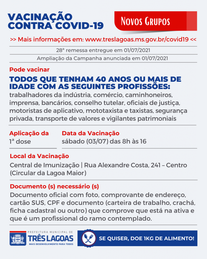 COVID-19 – Com mais vacinas, SMS dá continuação na D2 de Astrazeneca, inicia vacinação de pessoas acima de 43 anos e anuncia novos grupos prioritários