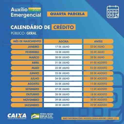 Inscritos no Bolsa Família com NIS final 6 recebem 4ª parcela do auxílio nesta segunda