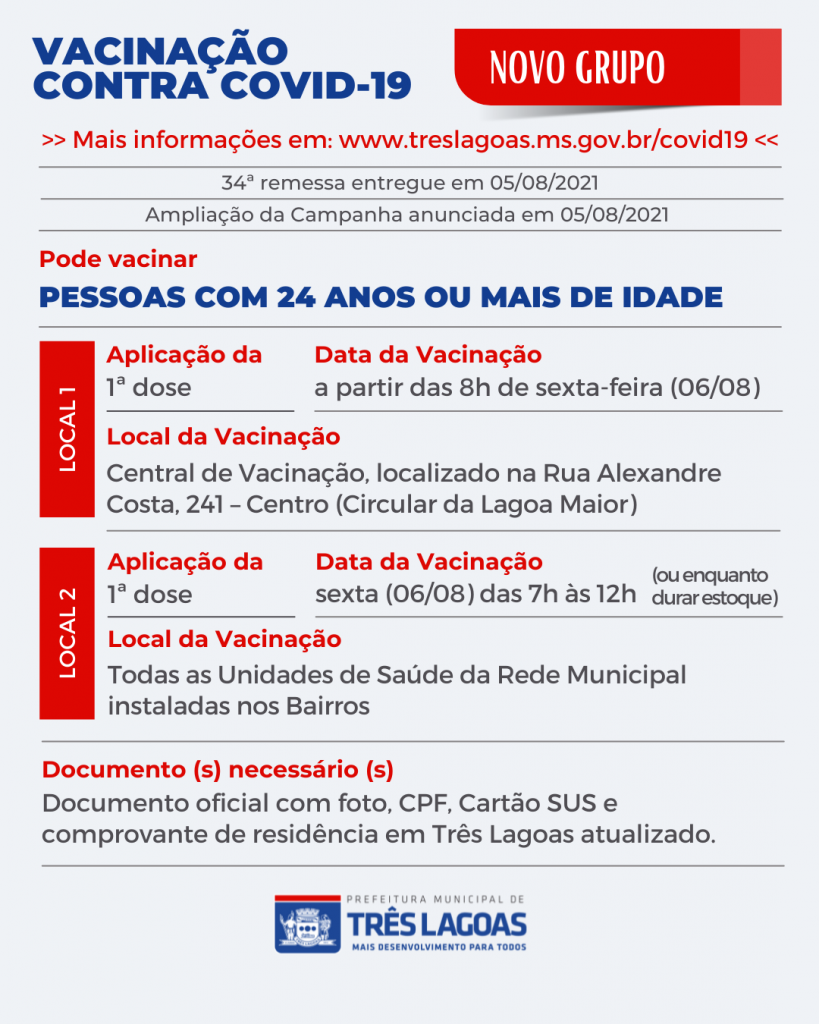 Saúde de TL começa a vacinar pessoas com 24 anos ou mais de idade contra Covid-19 nesta sexta-feira (06)