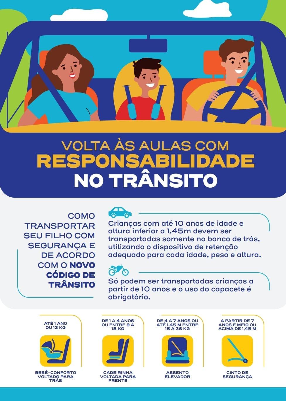 Volta às aulas: Trânsito alerta para alterações no CTB referente ao transporte de crianças Volta às aulas: Trânsito alerta para alterações no CTB referente ao transporte de crianças