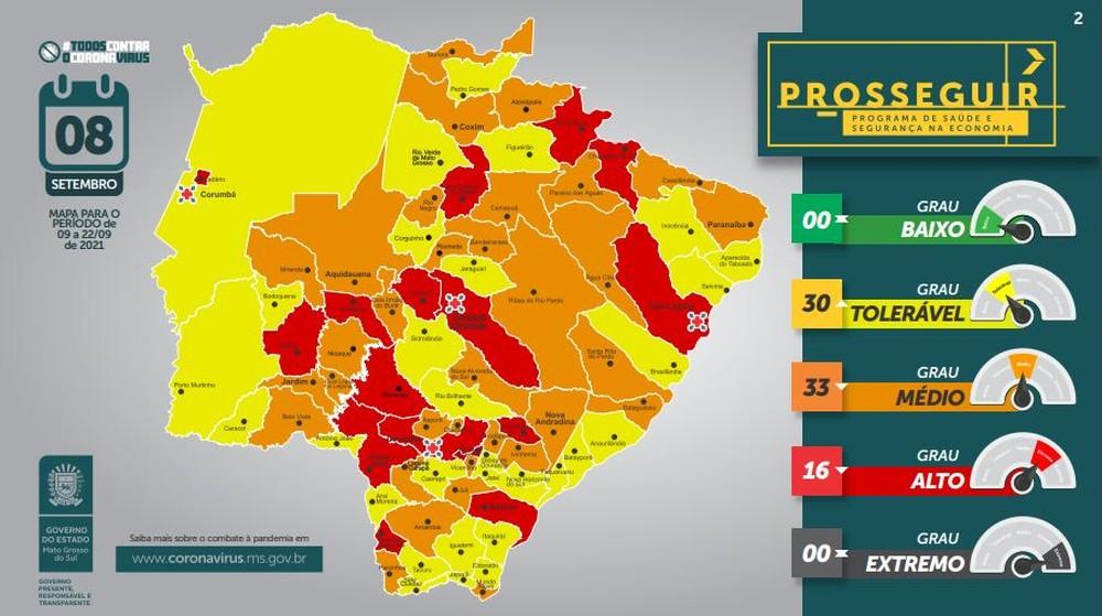 Metade das cidades de MS está com bandeira laranja, de risco médio para a pandemia