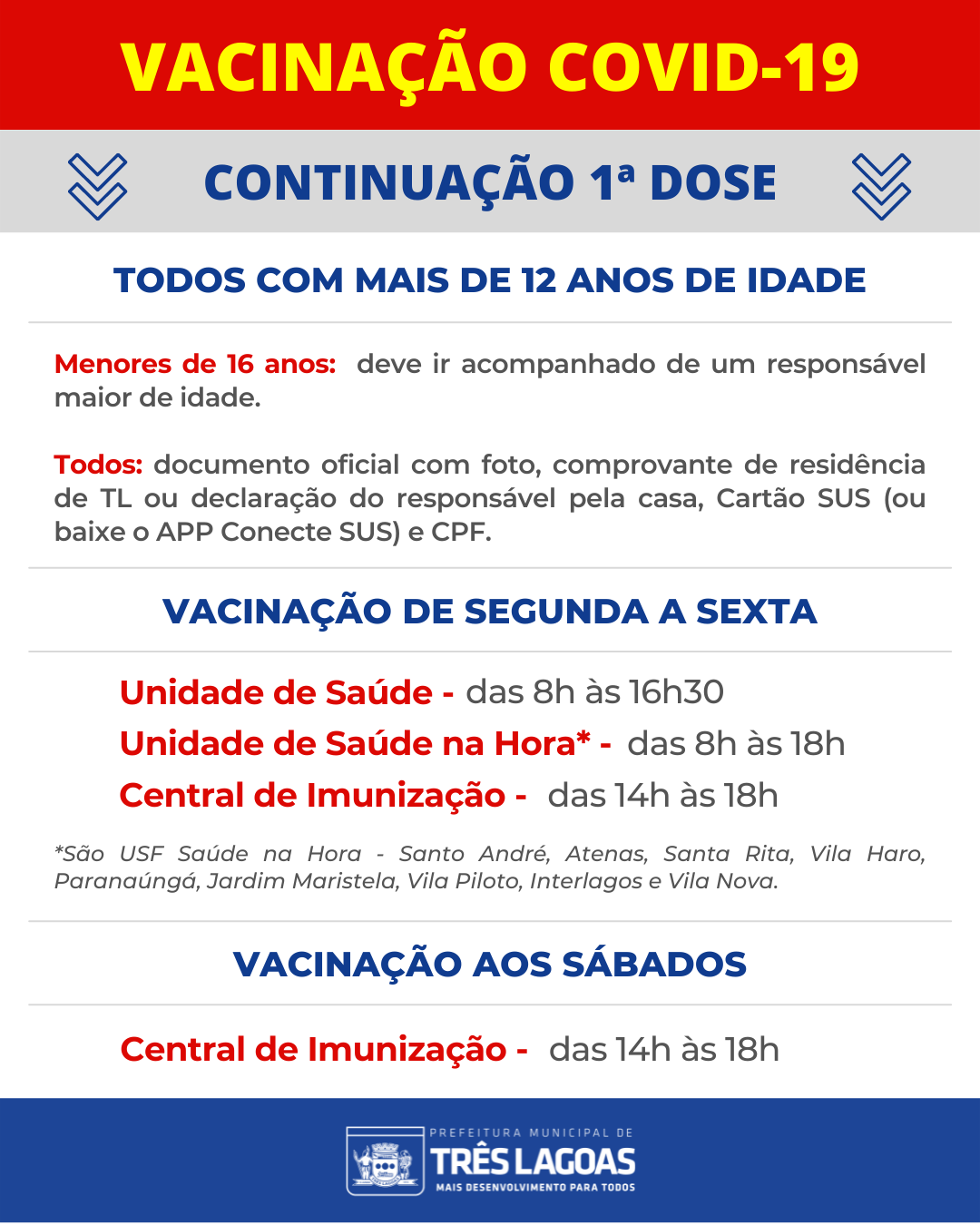 SMS de TL libera 3ª dose da vacina contra Covid para todos com mais de 18 anos, veja regra