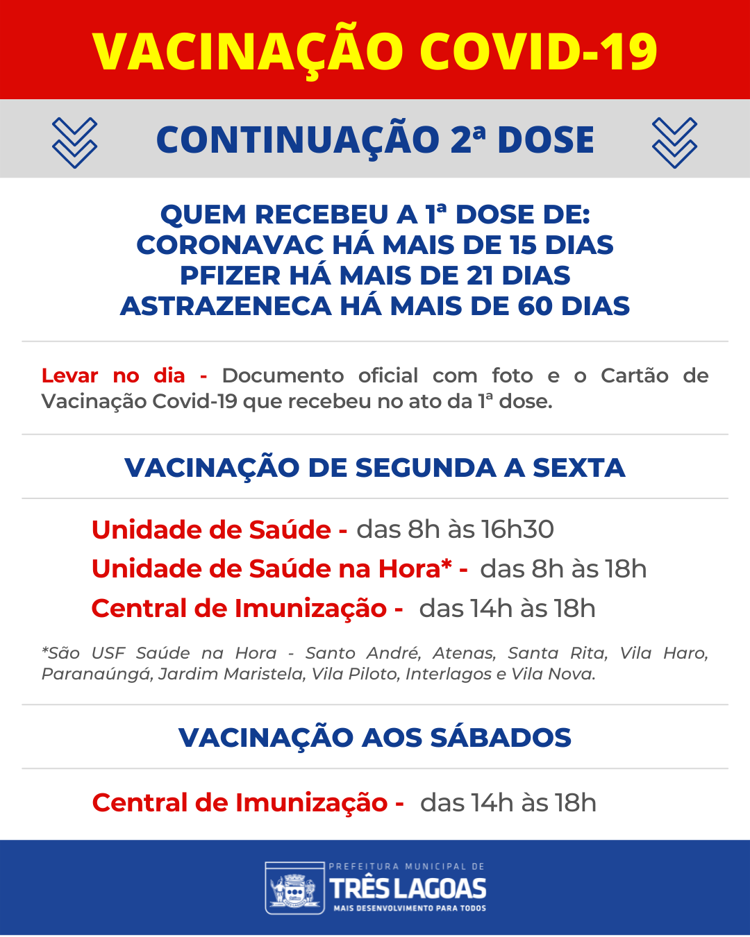 SMS de TL libera 3ª dose da vacina contra Covid para todos com mais de 18 anos, veja regra
