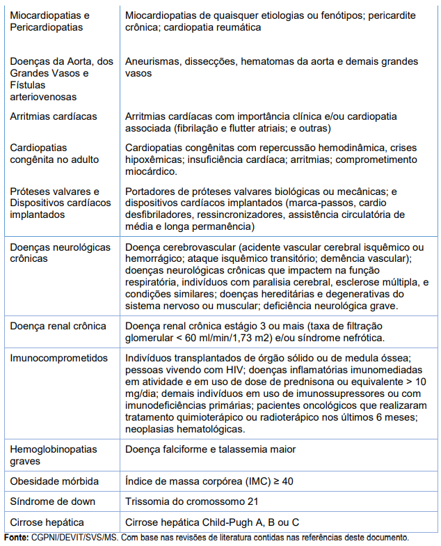 http://www.treslagoas.ms.gov.br/criancas-entre-8-e-11-anos-ja-podem-se-imunizar-contra-covid-19-a-partir-de-quarta-feira-19/#:~:text=Crian%C3%A7as%20entre%208%20e%2011%20anos%20j%C3%A1%20podem%20se%20imunizar%20contra%20Covid%2D19%20a%20partir%20de%20quar